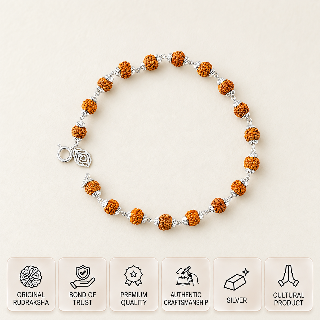 Rudraksha bead bracelet with silver caps, links and a feather charm on an off-white background, with six feature cards 